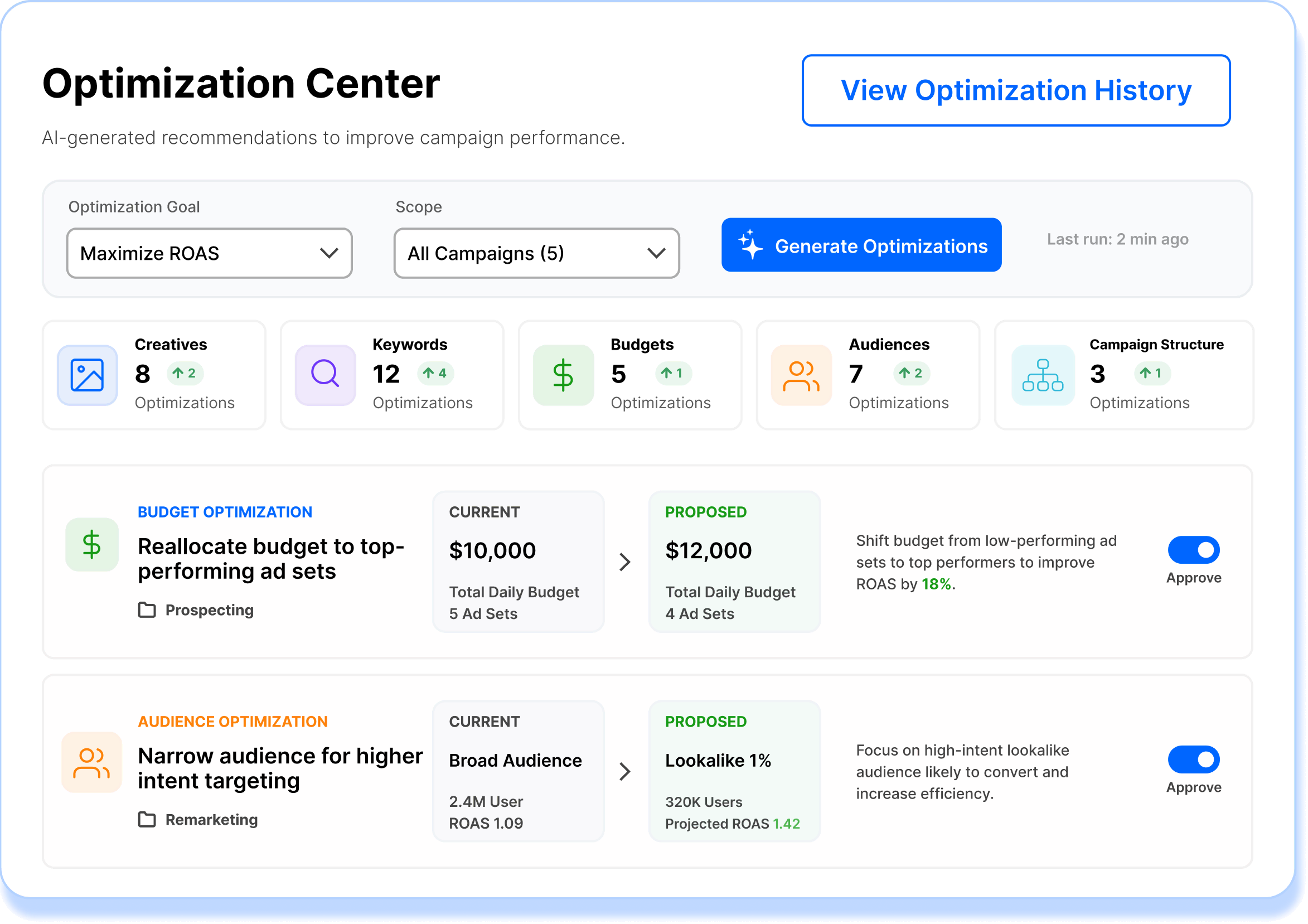 Optimization Center product preview