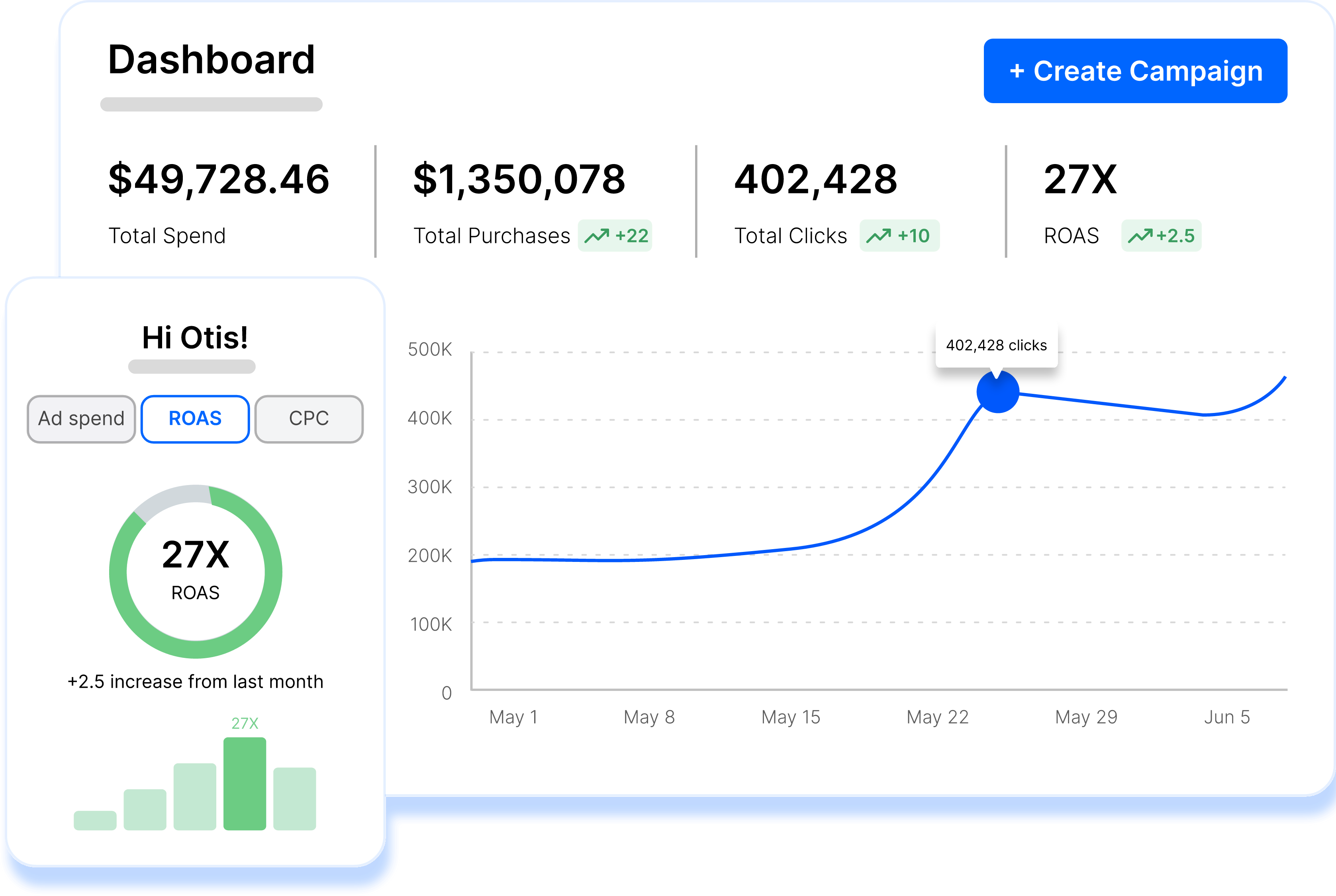 Real-Time Reporting product preview